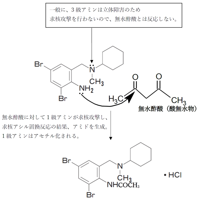 求核アシル置換反応