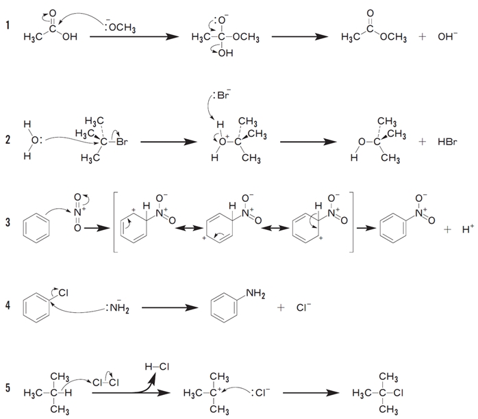 電子移動を示す矢印で記した機構で進行するか 100回薬剤師国家試験問104