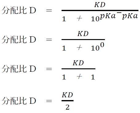 酸性薬物フロセミドの分配係数 Pka 101回薬剤師国家試験問205