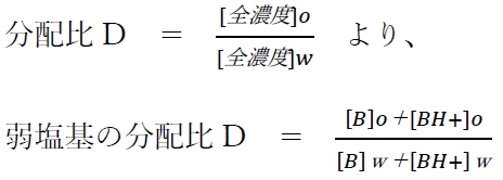 弱塩基性物質の分配比とph Pkaの関係 薬学