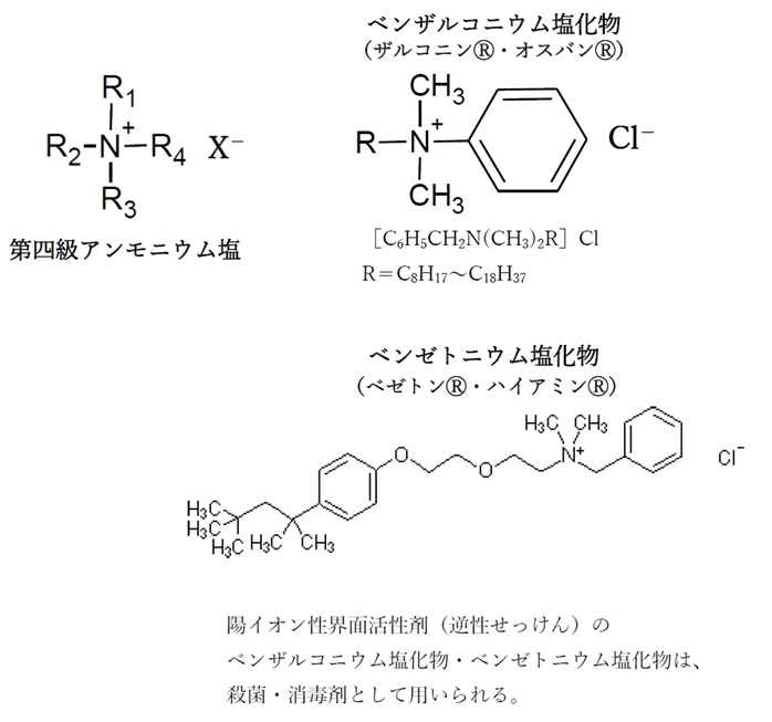 陽イオン性界面活性剤に分類されるのはどれか 101回薬剤師国家試験問48