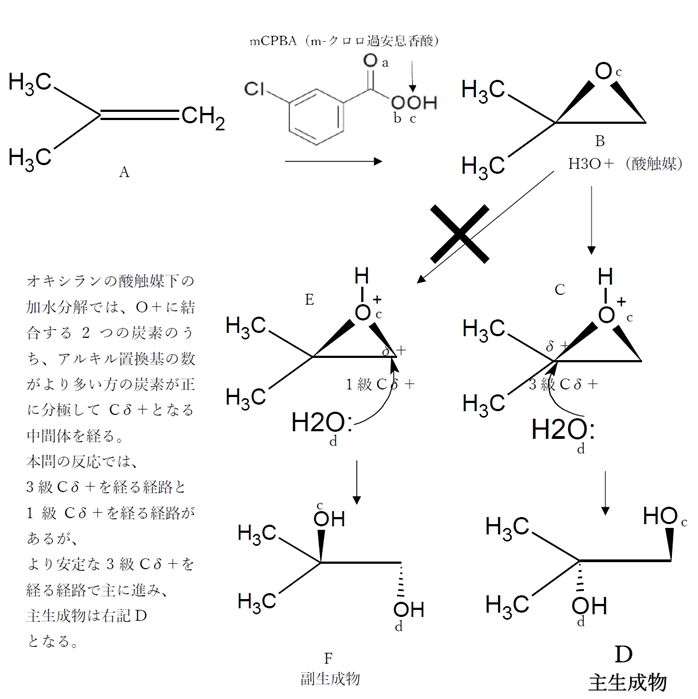 以下の反応で得られる化合物の酸素原子アに関する記述 103回薬剤師