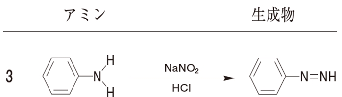 ジメチルアニリン-N-オキシドアルドラーゼ