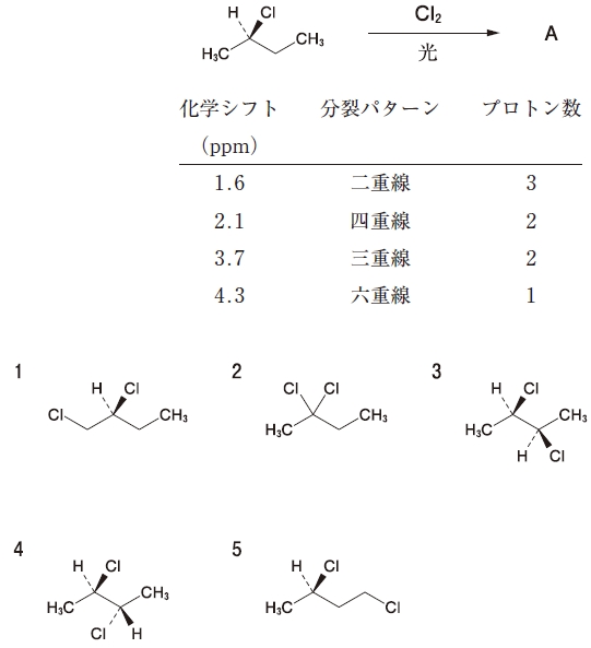 111回薬剤師国家試験問108の解説 1H NMR (R)-2-クロロブタンの塩素化