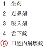 111回薬剤師国家試験問42の解説 肝初回通過効果の影響を最も大きく受ける剤形