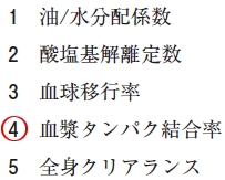 111回薬剤師国家試験問43の解説 限外ろ過法を用いて算出される薬物パラメータ