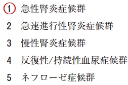 111回薬剤師国家試験問60の解説 A群β溶連菌感染に続発することが多いの