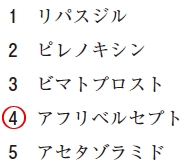 111回薬剤師国家試験問64の解説 加齢黄斑変性の治療に用いられるのは
