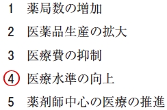 111回薬剤師国家試験問72の解説 以下は薬剤師綱領(昭和48年10月制定)の文章である。