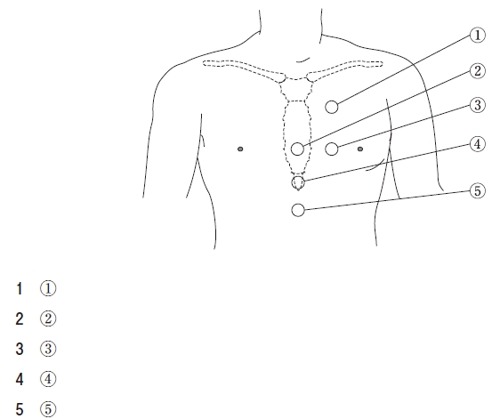 111回薬剤師国家試験問86の解説 成人に対する胸骨圧迫において、最も適切な圧迫部位