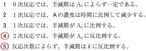 111回薬剤師国家試験問93の解説 0次反応、1次反応、2次反応