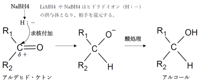 アルデヒド ケトン Nabh4によるヒドリド還元の反応機構 85回問5e