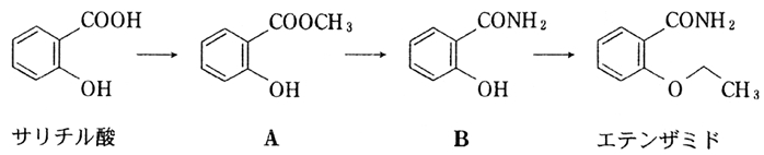 エテンザミドの合成法 第88回薬剤師国家試験問13