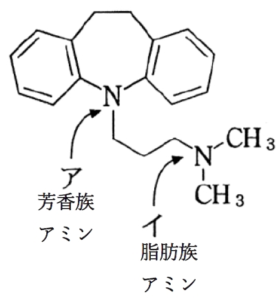 脂肪族アミンと芳香族アミンの塩基性の比較 89回薬剤師国家試験問4の1