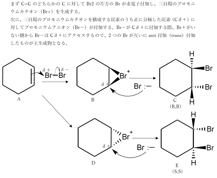 アルケン 求電子付加反応 総合問題 ラセミ体 91回問7a D
