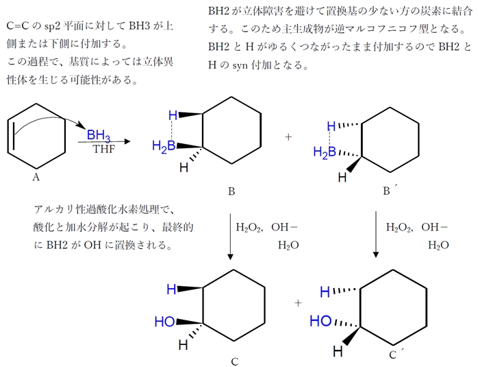 アルケン 求電子付加反応 総合問題 ラセミ体 91回問7a D