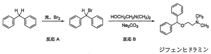 ジフェンヒドラミン塩酸塩の合成法 95回薬剤師国家試験問13