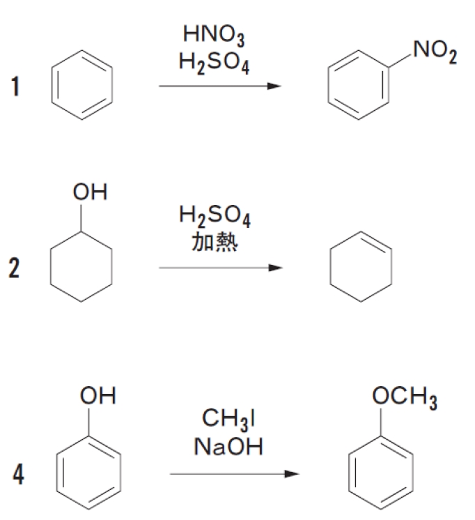 98回薬剤師国家試験問8改題