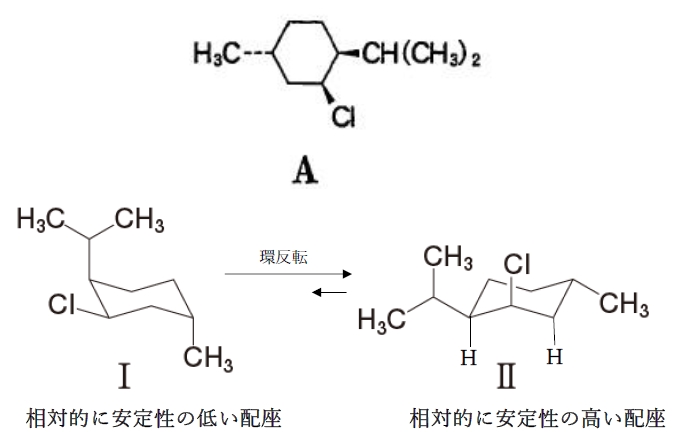 シクロヘキサンの立体配座の安定性 置換基のジアキシアル相互作用 94回問9ab