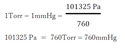 動脈血酸素分圧と酸素飽和度の関係 104回薬剤師国家試験問205