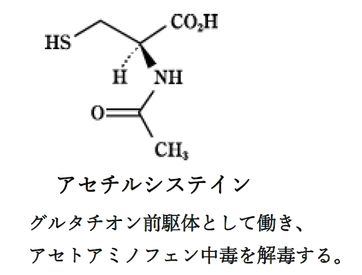 アセトアミノフェンの代謝経路 解毒,抱合,中毒の機序と対処