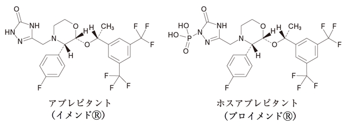 ホスアプレピタントの医薬品化学 105回薬剤師国家試験問208,209