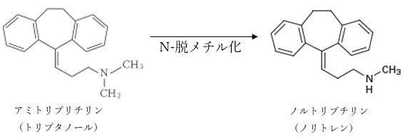アミトリプチリンの活性代謝物はノルトリプチリン　薬学90回問157b