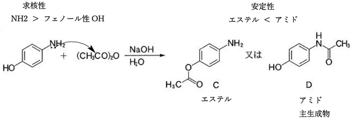 アミノ基とヒドロキシ基の求核性 無水酢酸とヒドロキシアニリン反応 92回問10b
