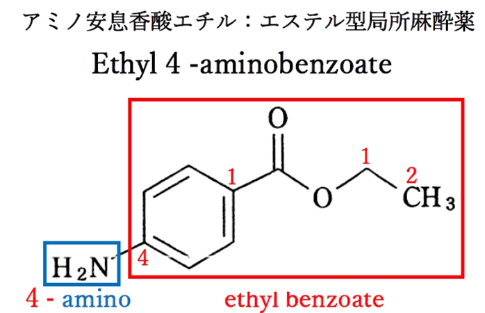 89回薬剤師国家試験問1bc 日本薬局方医薬のIUPAC規則名