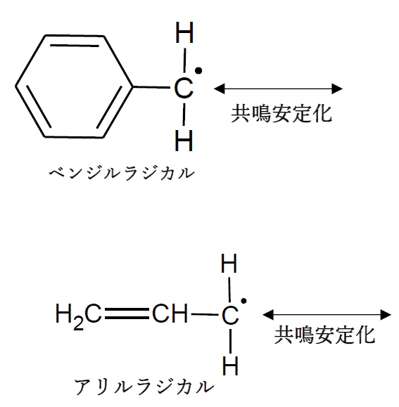 炭素ラジカルの安定性と反応性の関係 化学系薬学