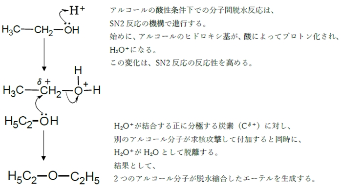 アルコール 分子間脱水でエーテル生成 反応機構 90回問12c