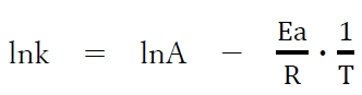 アレニウスプロット 活性化エネルギー・安定性 93回薬剤師国家試験問22