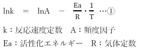 Eaの値は半減期と温度の関係から求めることができる 87回問22bc