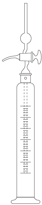 懸濁剤の沈降法による粒子径測定 107回薬剤師国家試験問179