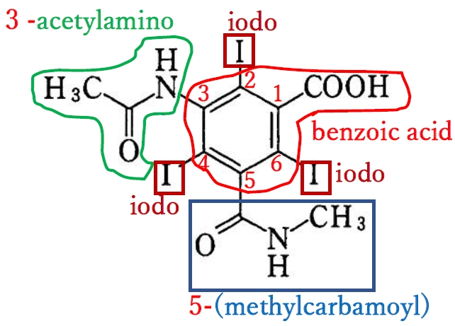 91回薬剤師国家試験問2 日本薬局方医薬品の構造に対する化学名