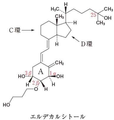 109回薬剤師国家試験問215 エルデカルシトールに関する記述として誤っているのはどれか