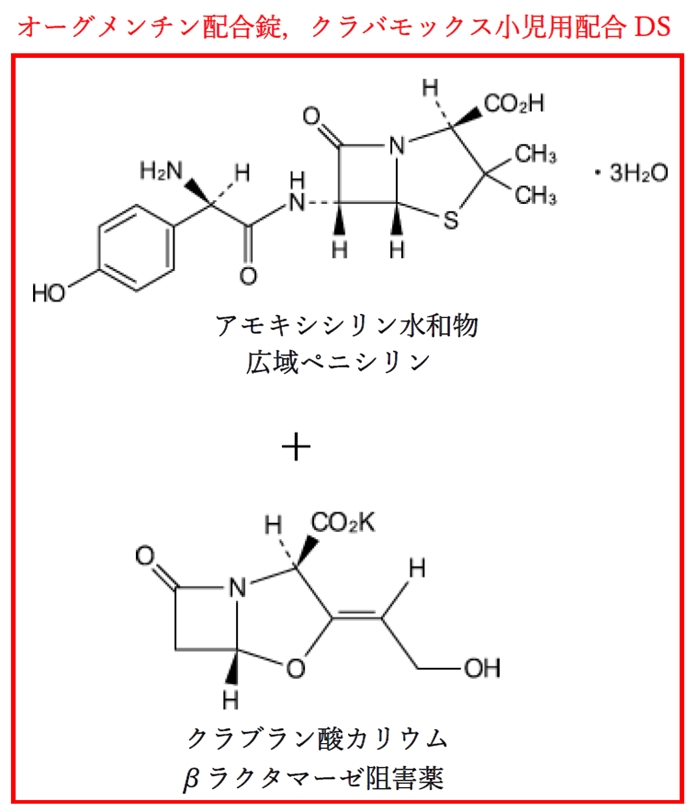β−ラクタム系抗生物質の基本骨格の構造