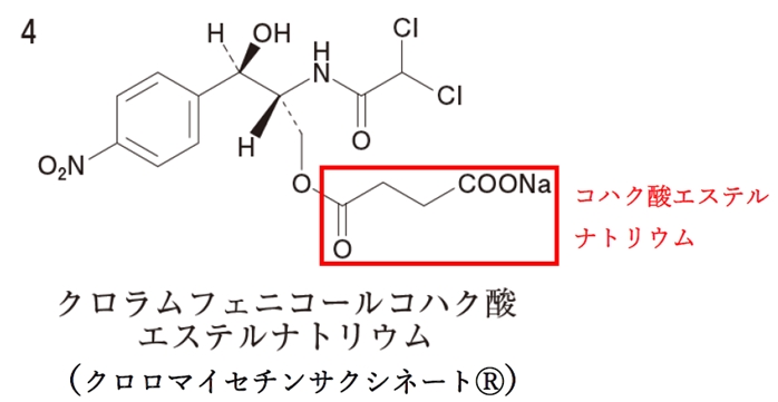 ホスアプレピタントと同様な目的で開発されたプロドラッグ 105回薬剤師国家試験問209