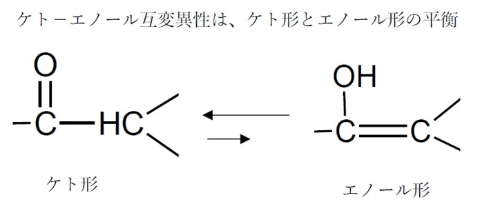 ケト－エノール互変異性とは 薬剤師国家試験93回問3b