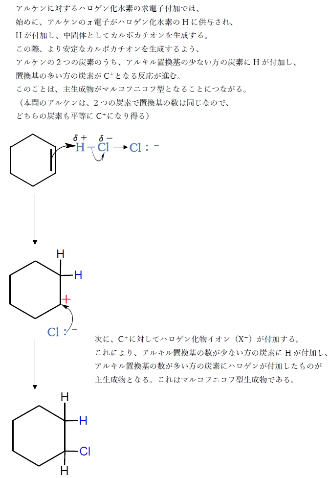 アルケン 求電子付加反応 総合問題 ラセミ体 91回薬剤師国家試験問7