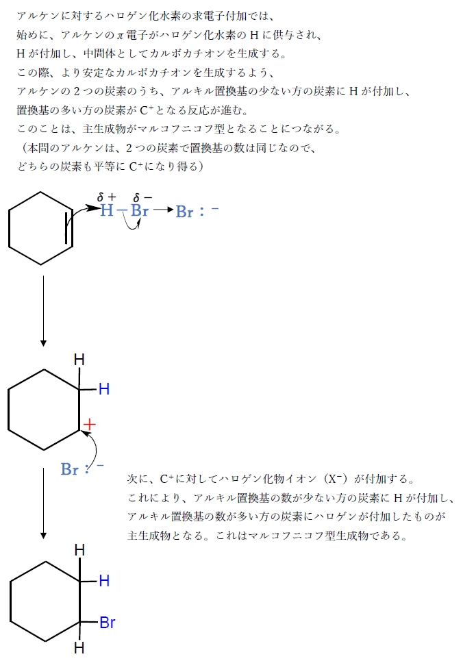 95回薬剤師国家試験問9 シクロヘキセンの反応に関する記述