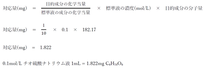96回薬剤師国家試験問32 D-ソルビトールの定量法