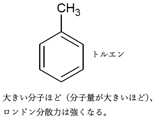 94回薬剤師国家試験問12 沸点の最も低いものと最も高いものはどれか
