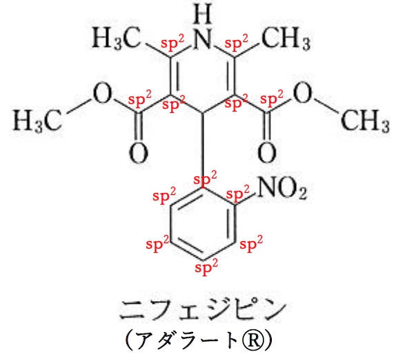 92回薬剤師国家試験問11 ニフェジピン，アムロジピンの構造と性質