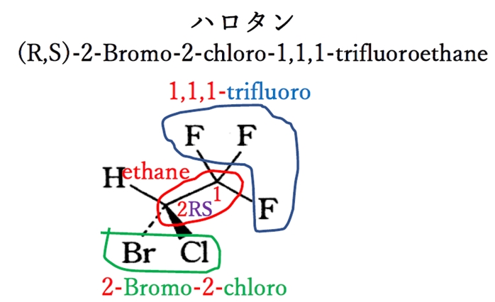 89回薬剤師国家試験問1bc 日本薬局方医薬のIUPAC規則名