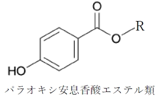 83回薬剤師国家試験問176 軟膏基剤に関する次の記述の正誤について