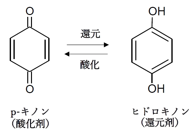 酸化剤のp-キノンと還元剤のヒドロキノン 96回薬剤師国家試験問6c