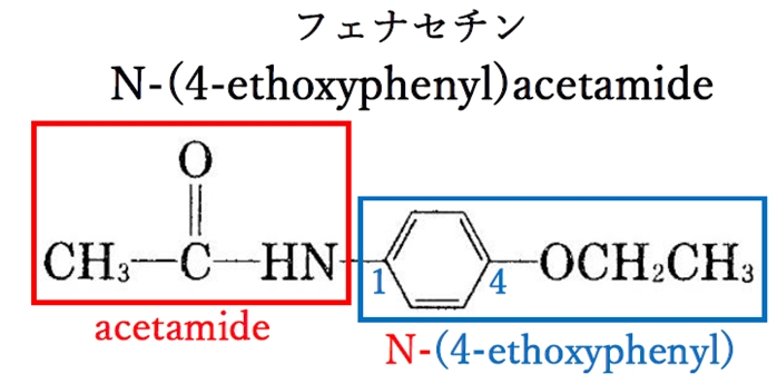 86回薬剤師国家試験問2c フェナセチンの構造と化学名