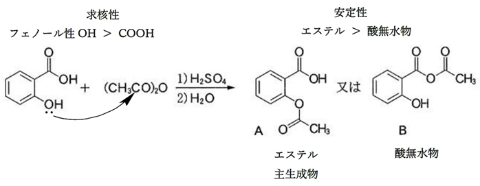 フェノール性OHとカルボキシの求核性 無水酢酸とサリチル酸反応 92回問10a