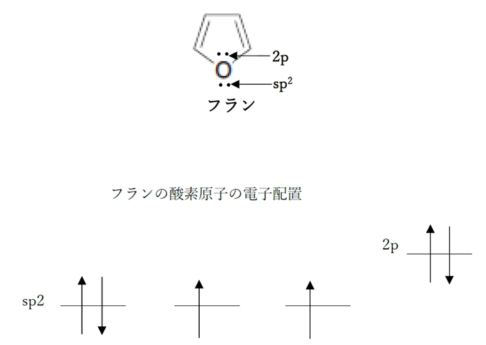 非共有電子対(孤立電子対)がsp2混成軌道に収容されているのはどれか 100回薬剤師国家試験問7